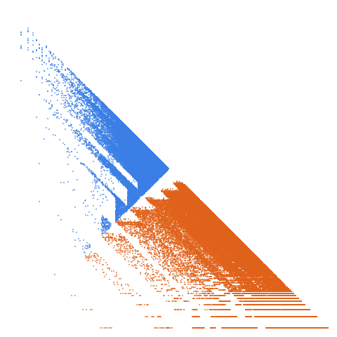 Weight–level plate of Intrinsic 9-palindromes: n is an intrinsic k-palindrome if it is a k-digit palindrome in some base