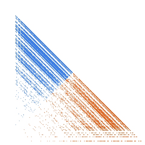 Weight–level plate of Geometric mean of the digits = 2. In other words, the product of the digits is = 2^k where k is the number of digits