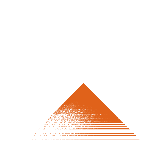 Weight–level plate of a(n) = 49*(n*(n+1)/2) + 6
