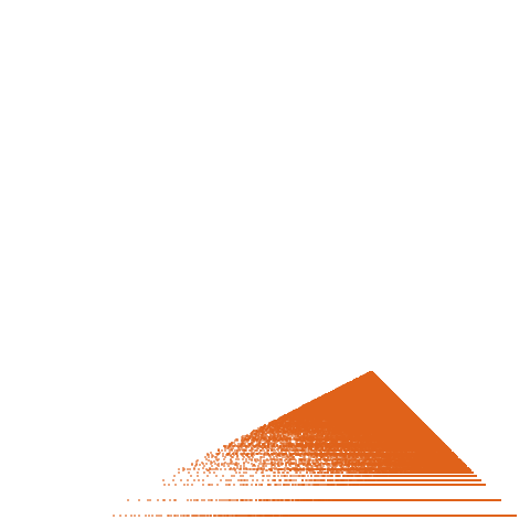 Weight–level plate of a(n) = (2*n - 1)*(8*n^2 - 8*n + 3)/3