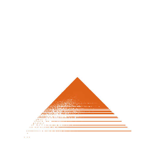 Weight–level plate of a(n) = 3*n^2 + 6*n