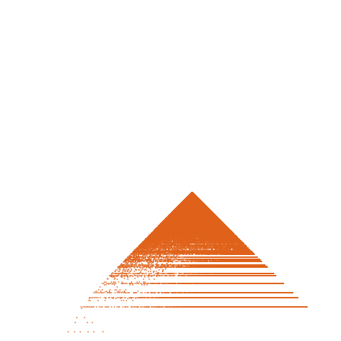 Weight–level plate of a(n) = 7*n^2 + 14*n