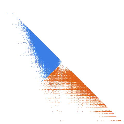 Weight–level plate of 12-almost primes (generalization of semiprimes)