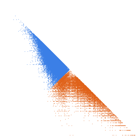 Weight–level plate of 13-almost primes (generalization of semiprimes)