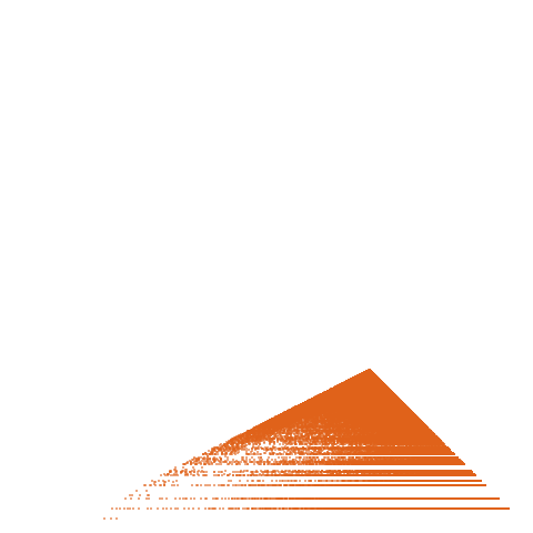 Weight–level plate of a(n) = 2*(n-1)*(n^2 + 1)