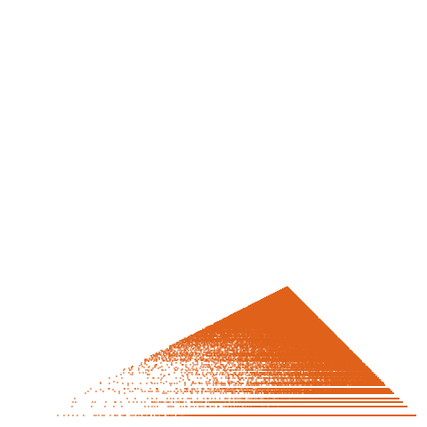 Weight–level plate of a(n) = (n^3 + 6n^2 - n + 12)/6