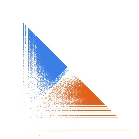 Weight–level plate of Semiprimes of the form prime + 1