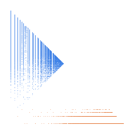 Weight–level plate of Composites k such that 2k+1 is also composite