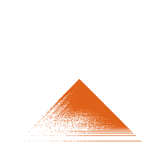 Weight–level plate of Primes of the form k^2 + 7