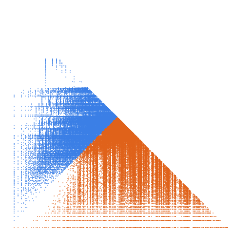 Weight–level plate of 19-smooth numbers: numbers whose prime divisors are all <= 19