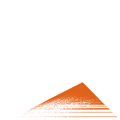 Weight–level plate of a(n) = n^3 + 2