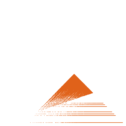 Weight–level plate of a(n) = (6*n+1)*(6*n+7)