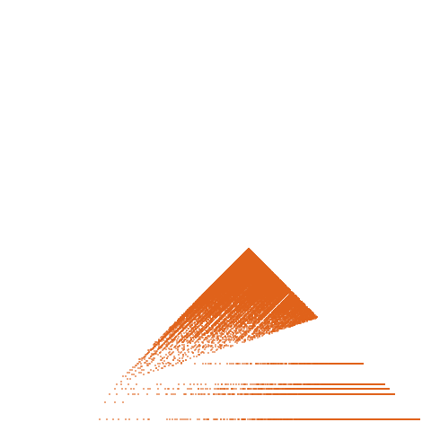 Weight–level plate of a(n) = (4*n+3)*(4*n+7)