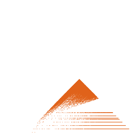 Weight–level plate of a(n) = (5*n+2)*(5*n+7)