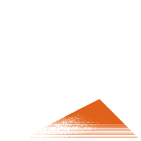 Weight–level plate of a(n) = 9*n^3 - 18*n^2 + 10*n
