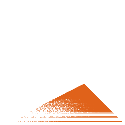 Weight–level plate of a(n) = (n^3 + 24*n^2 + 65*n + 36)/6