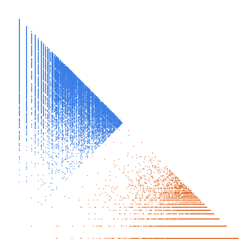 Weight–level plate of Numbers having equal length of longest contiguous block of zeros and ones in binary expansion