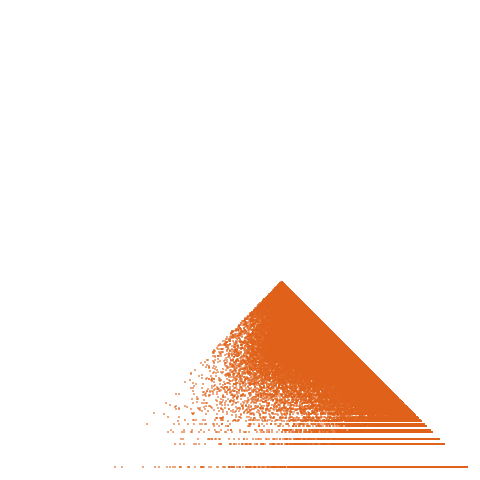 Weight–level plate of Primes of the form 8*k^2 + 1