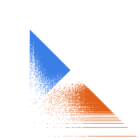 Weight–level plate of Primes congruent to 4 mod 13