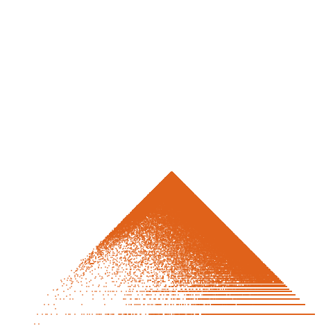Weight–level plate of a(1) = 1; a(n+1) = a(n) + (largest element of {a} <= n)
