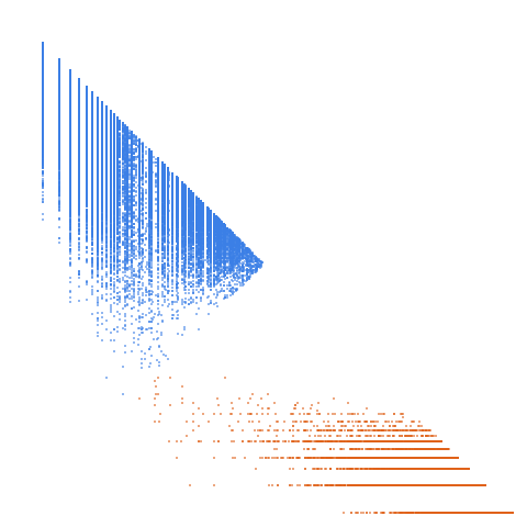 Weight–level plate of Numbers such that all ten digits are needed to write all positive divisors in decimal representation
