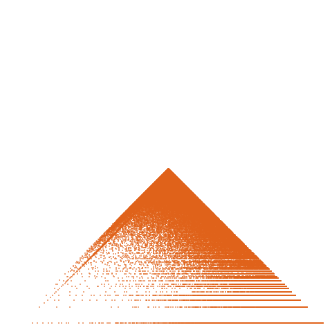 Weight–level plate of a(n) = a(n-1) + Sum_{k=1..n-1}(a(k) mod 2), a(1) = 1