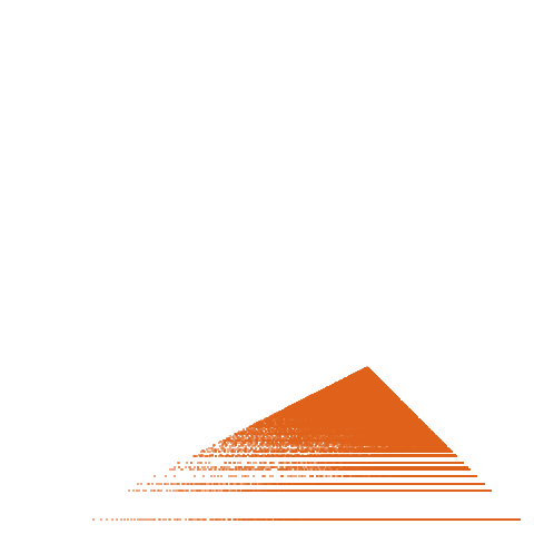 Weight–level plate of a(n) = n^3 + n^2 + 1