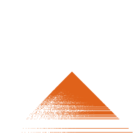 Weight–level plate of a(n) = n*(n + 12)