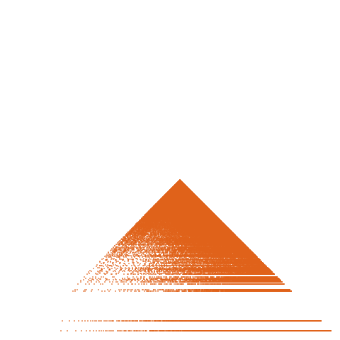 Weight–level plate of a(n) = n*(n + 18)