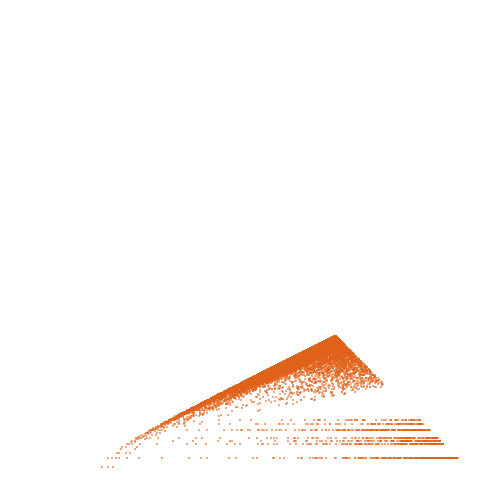 Weight–level plate of a(n) = 4 + 8*n + 10*n^2 + 4*n^3