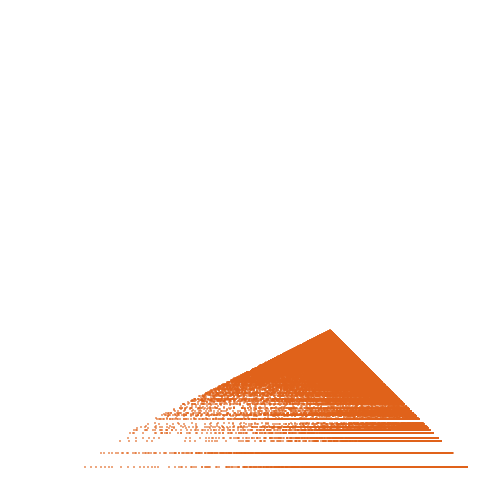 Weight–level plate of a(n) = n^3 + (n+1)^2