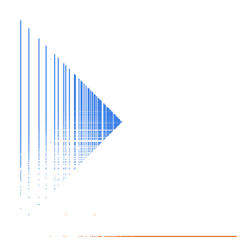 Weight–level plate of Numbers n such that binary representation contains bit strings "10" and "01" (possibly overlapping)