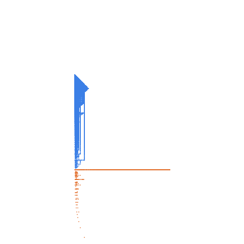 Weight–level plate of Fourth difference of fifth powers (A000584)
