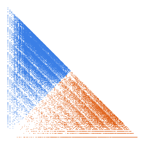 Weight–level plate of Numbers with exactly two distinct decimal digits, neither of which is 0