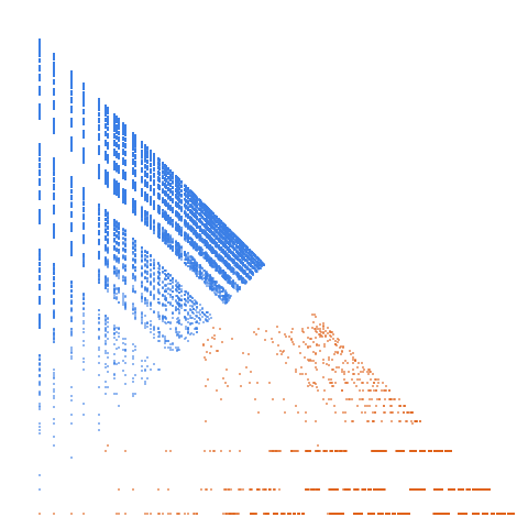 Weight–level plate of Numbers whose base-20 representation can be written with decimal digits