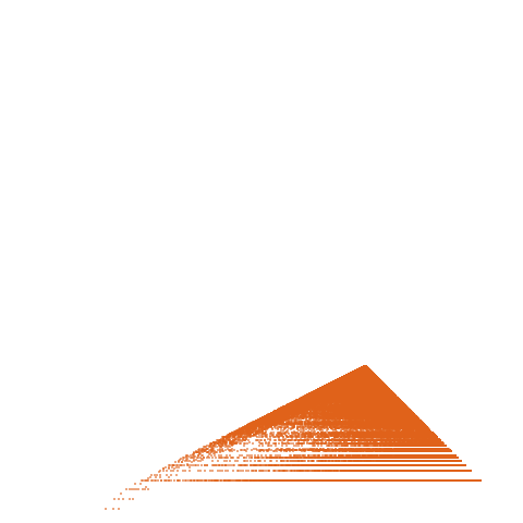Weight–level plate of a(n) = 4*n^3 + 4*n