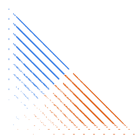 Weight–level plate of Primes having only {7, 8, 9} as digits