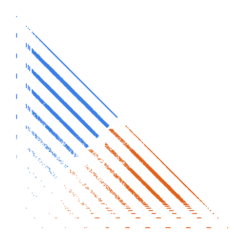 Weight–level plate of Primes having only {6, 7, 8, 9} as digits