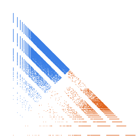 Weight–level plate of Primes without {0, 1} as digits