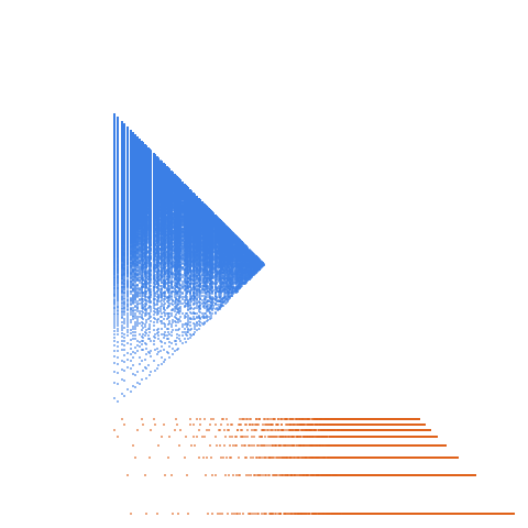 Weight–level plate of Numbers congruent to 11 mod 16