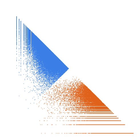 Weight–level plate of Primes of the form 4x^2 + 11y^2