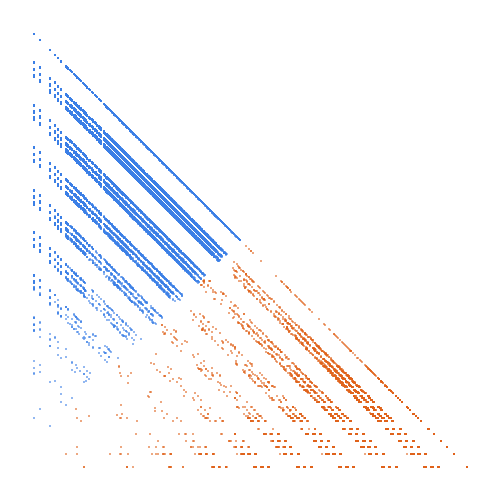 Weight–level plate of Numbers with semiprime digits (digits 4, 6, 9 only)