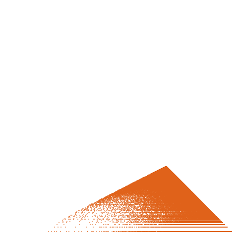 Weight–level plate of a(n) = n*(4*n^2 + 2*n + 1)