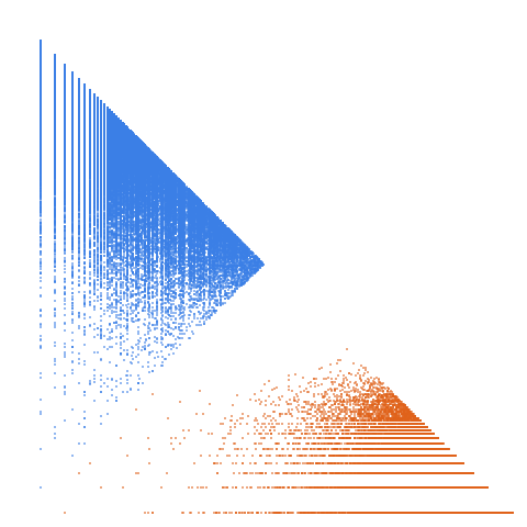 Weight–level plate of Numbers k such that k^3 - k^2 + 1 is prime