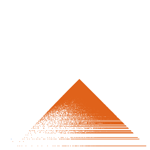 Weight–level plate of a(n) = n^2 + 10