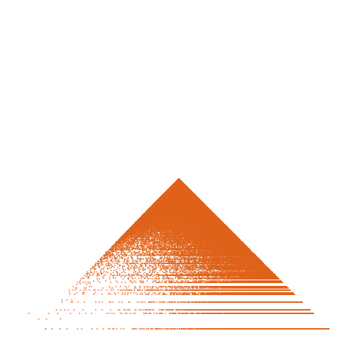 Weight–level plate of a(n) = n^2 + 14