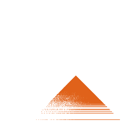 Weight–level plate of a(n) = 288*n^2 - 168*n - 119