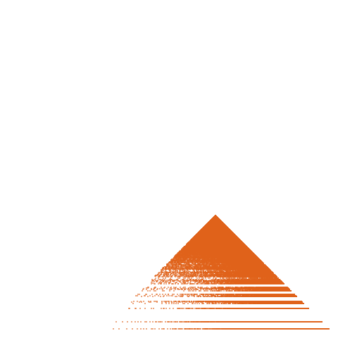 Weight–level plate of a(n) = 1681*n^2 - 984*n - 696