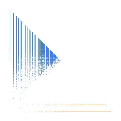 Weight–level plate of Numbers that cannot be written as 2^k + prime