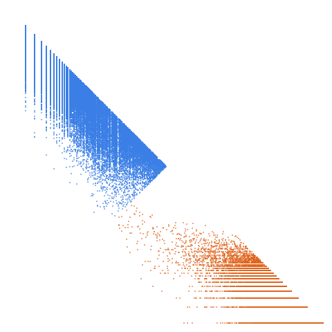 Weight–level plate of Numbers n such that every digit occurs at least once in n^3